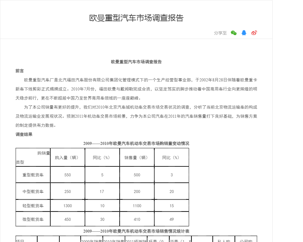 欧曼重型汽车市场调查报告