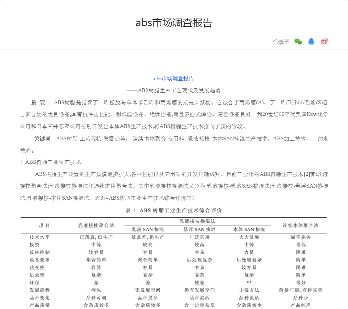abs市场调查报告