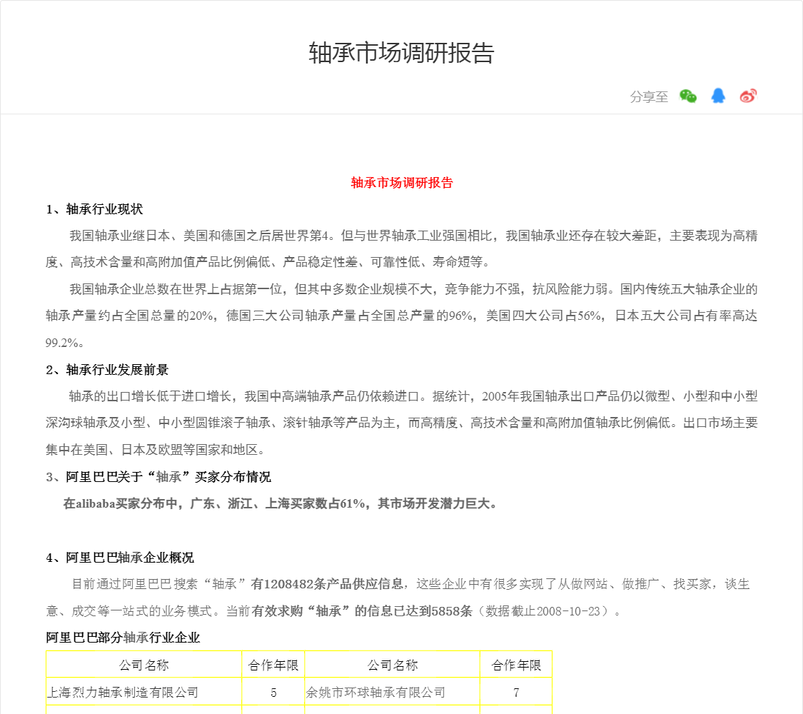 轴承市场调研报告