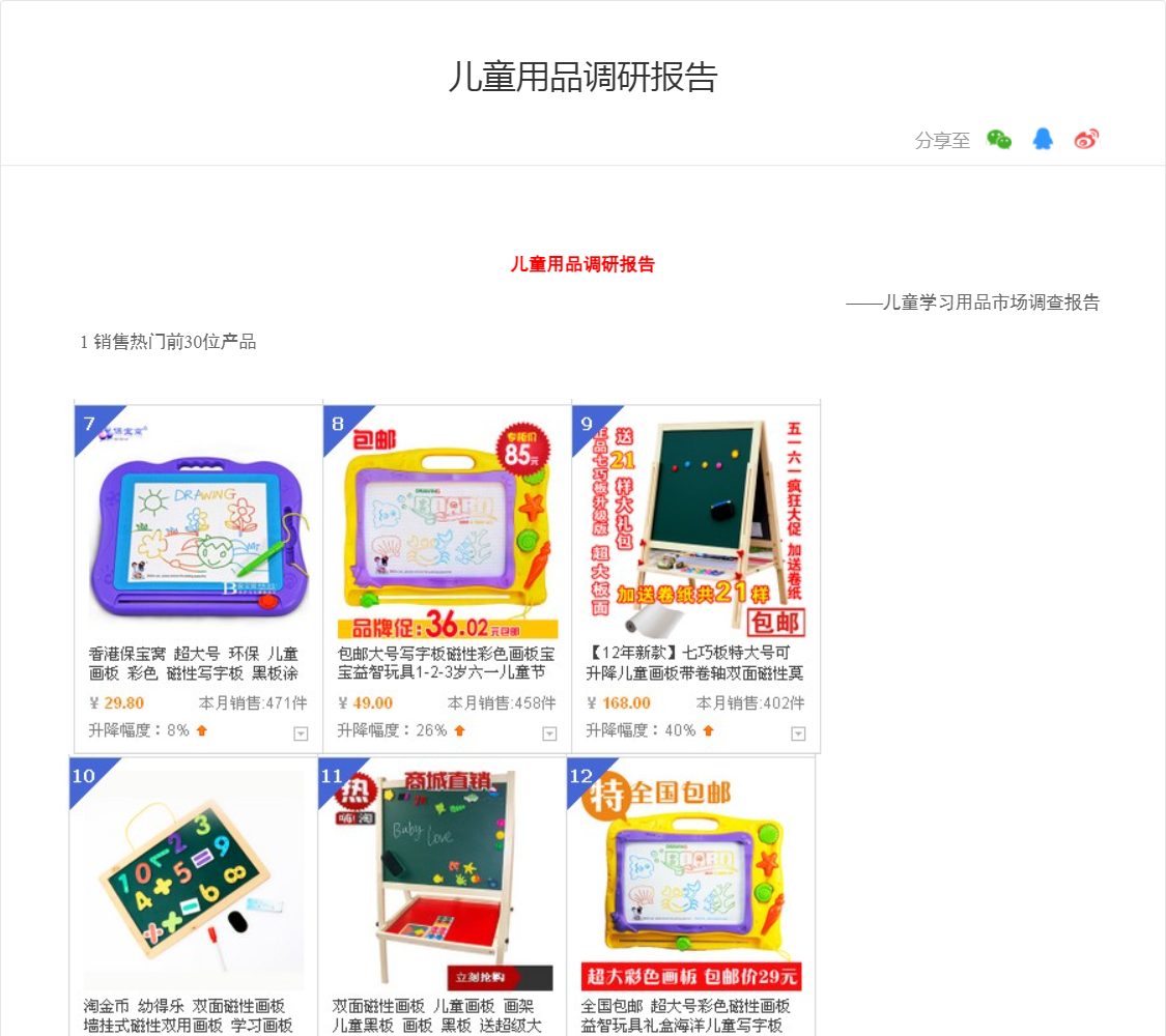 儿童用品调研报告