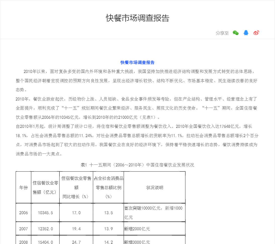 快餐市场调查报告