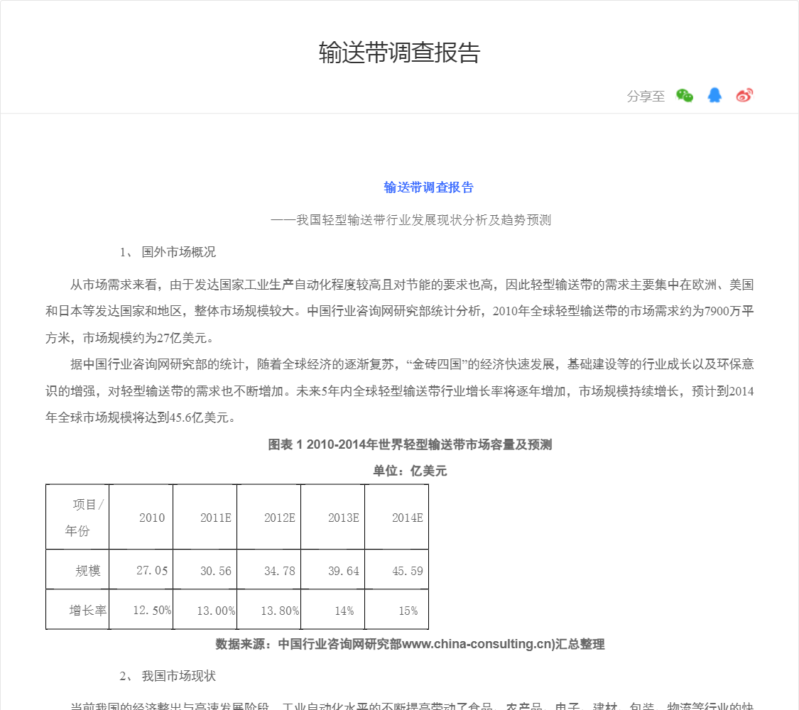 输送带调查报告
