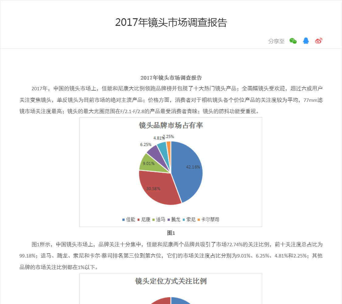 2017年镜头市场调查报告