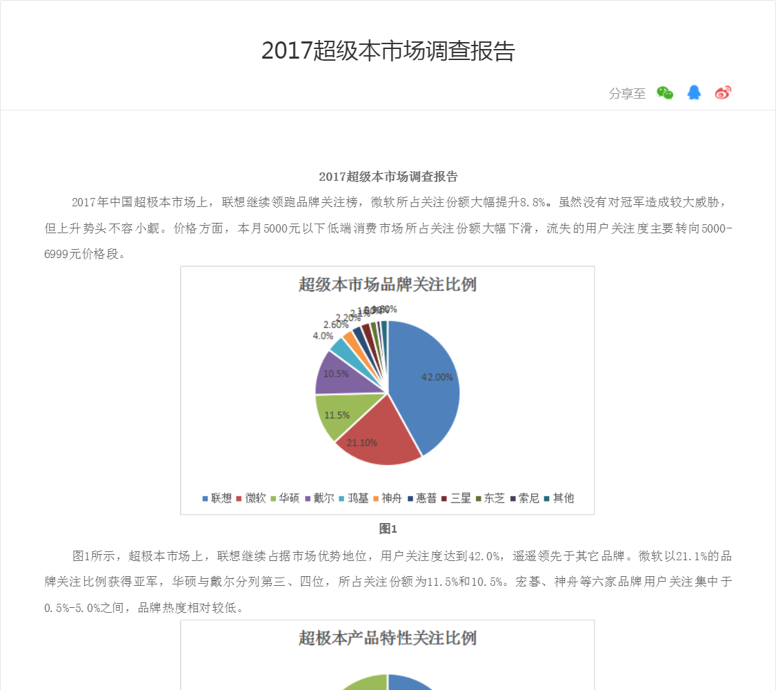 2017超级本市场调查报告