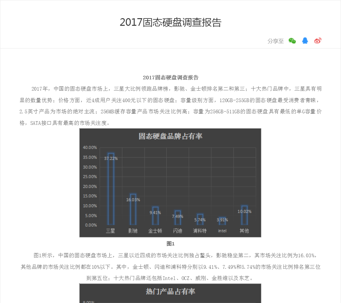 2017固态硬盘调查报告