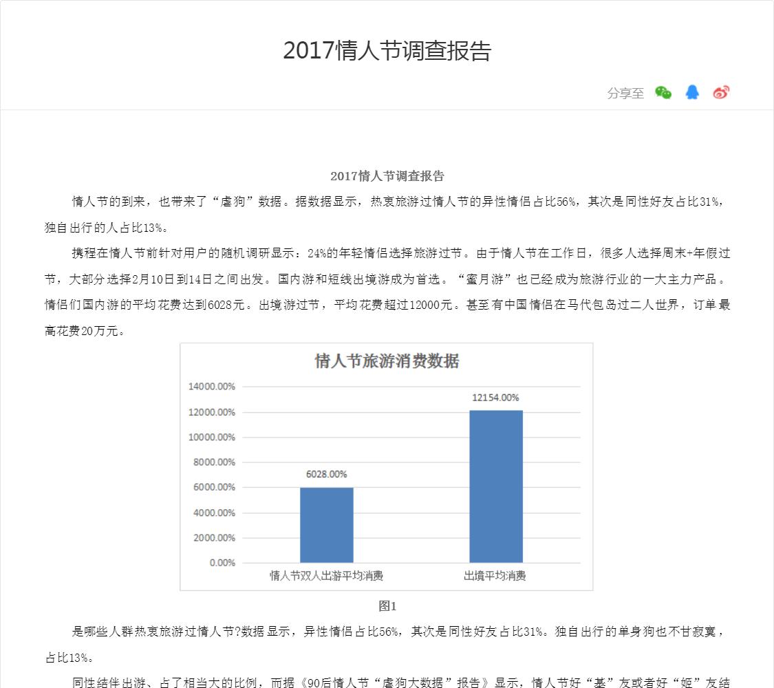 2017情人节调查报告