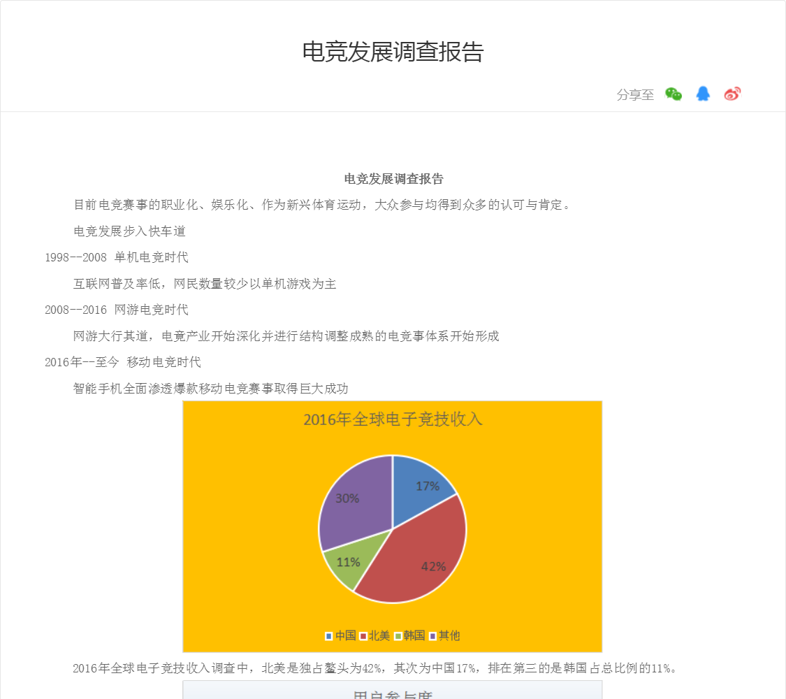 电竞发展调查报告