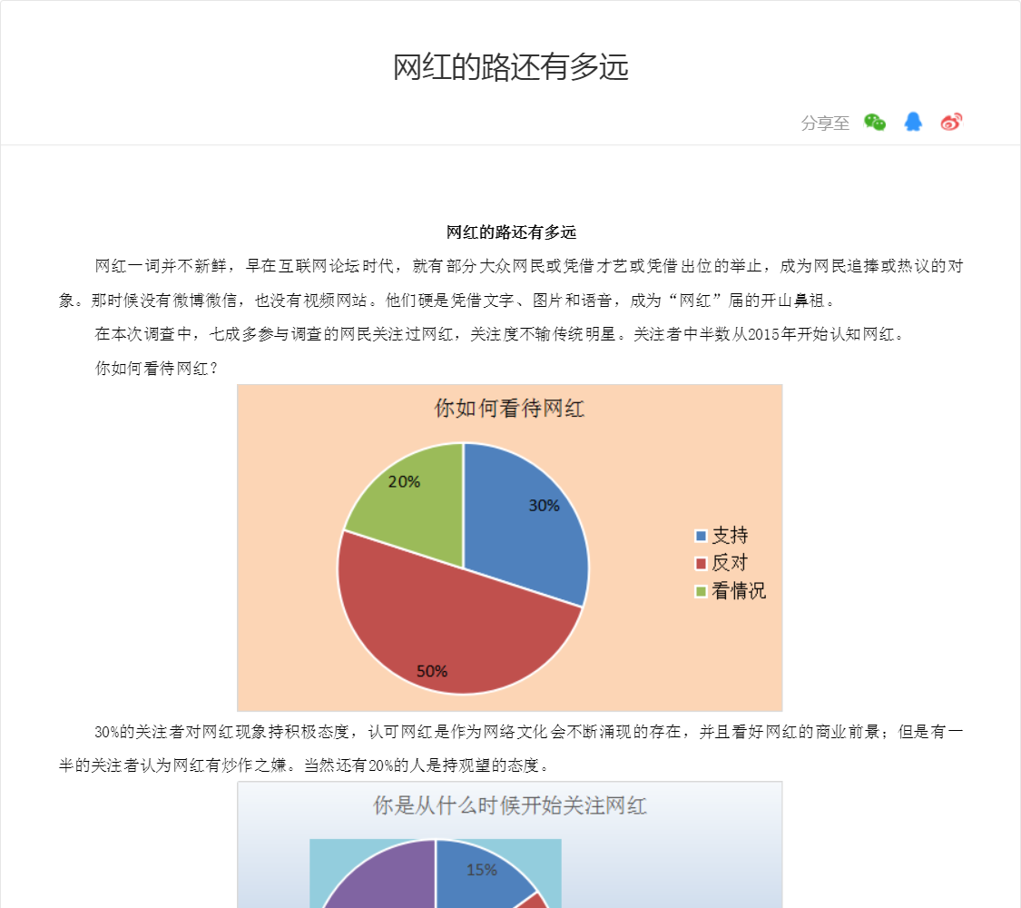 网红的路还有多远