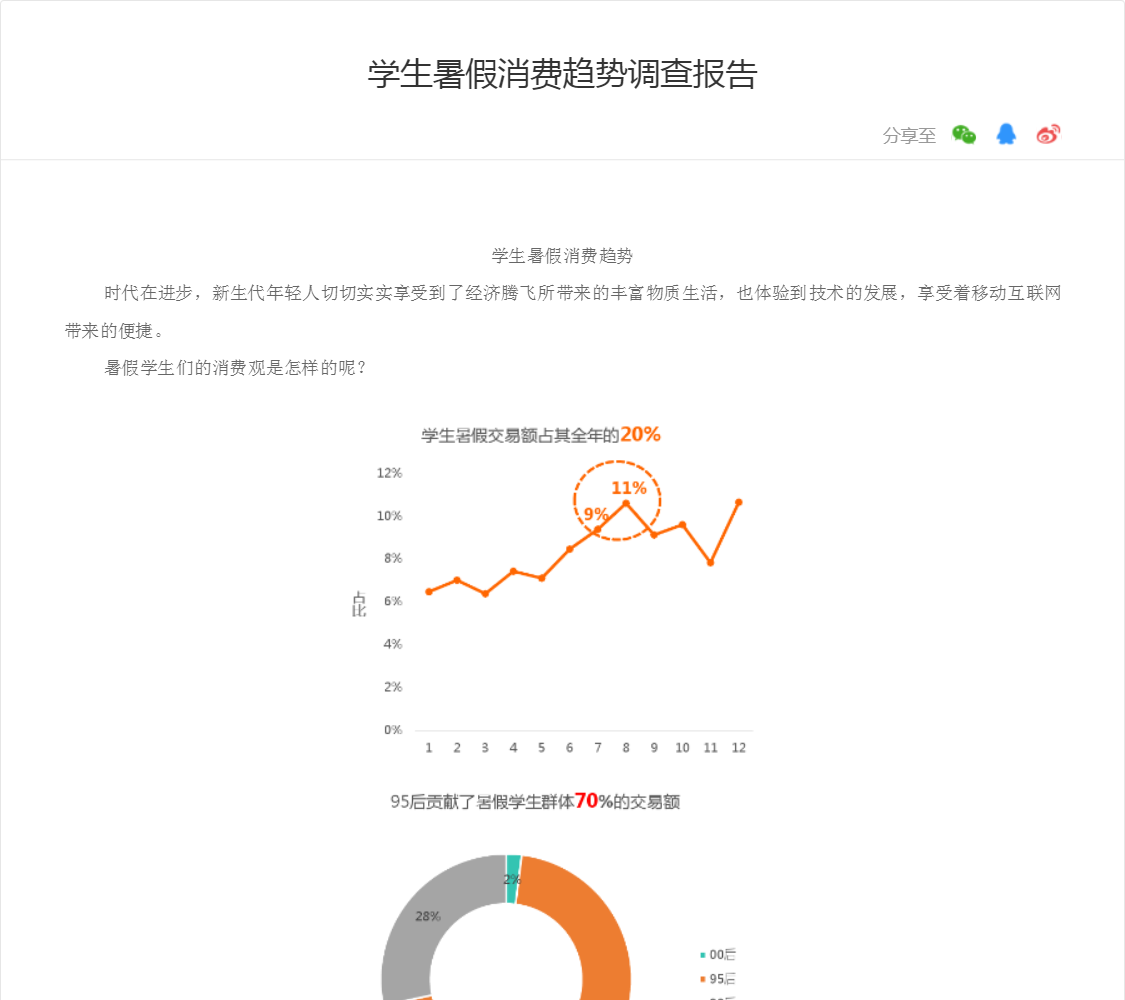 学生暑假消费趋势调查报告