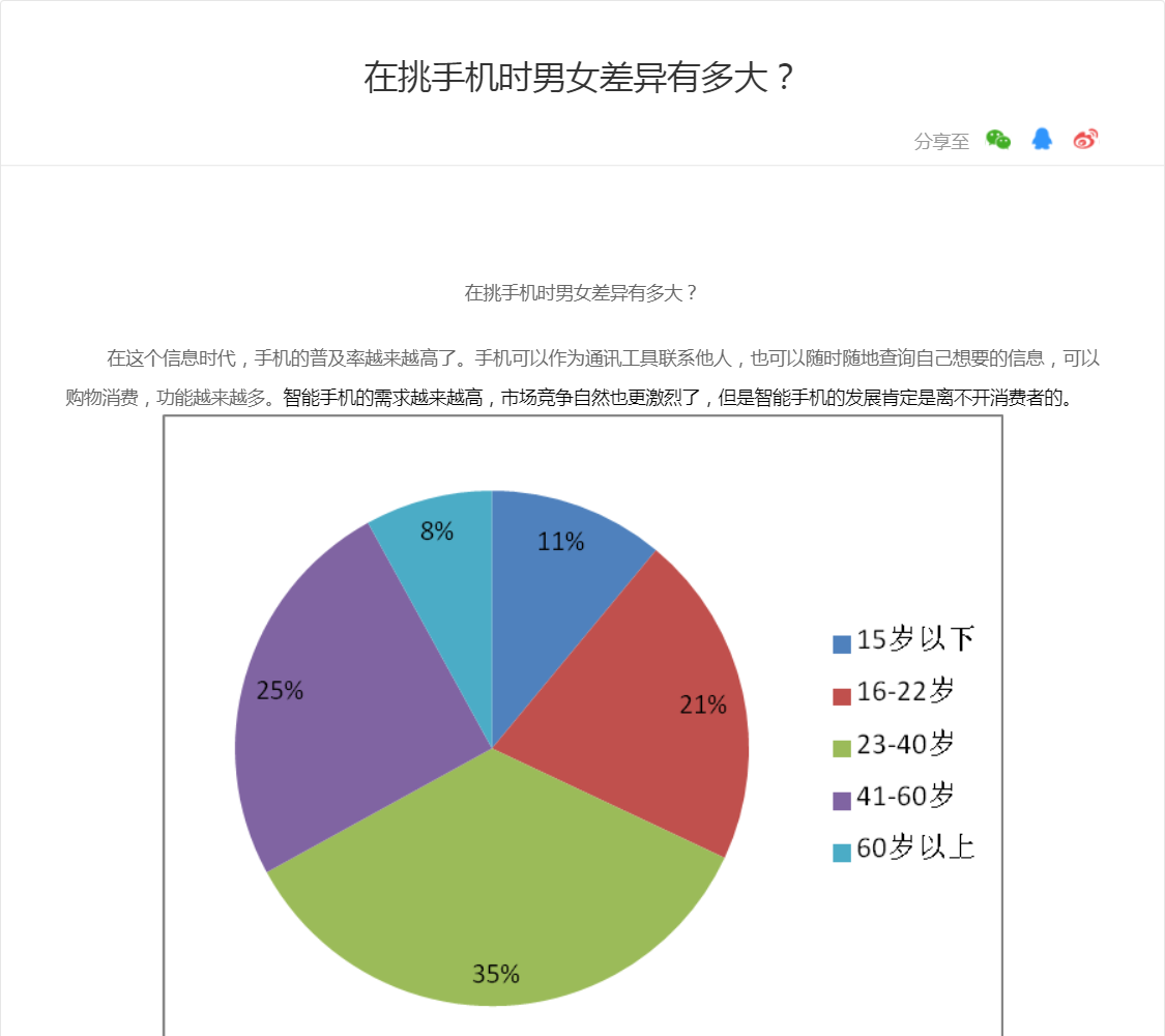 在挑手机时男女差异有多大？